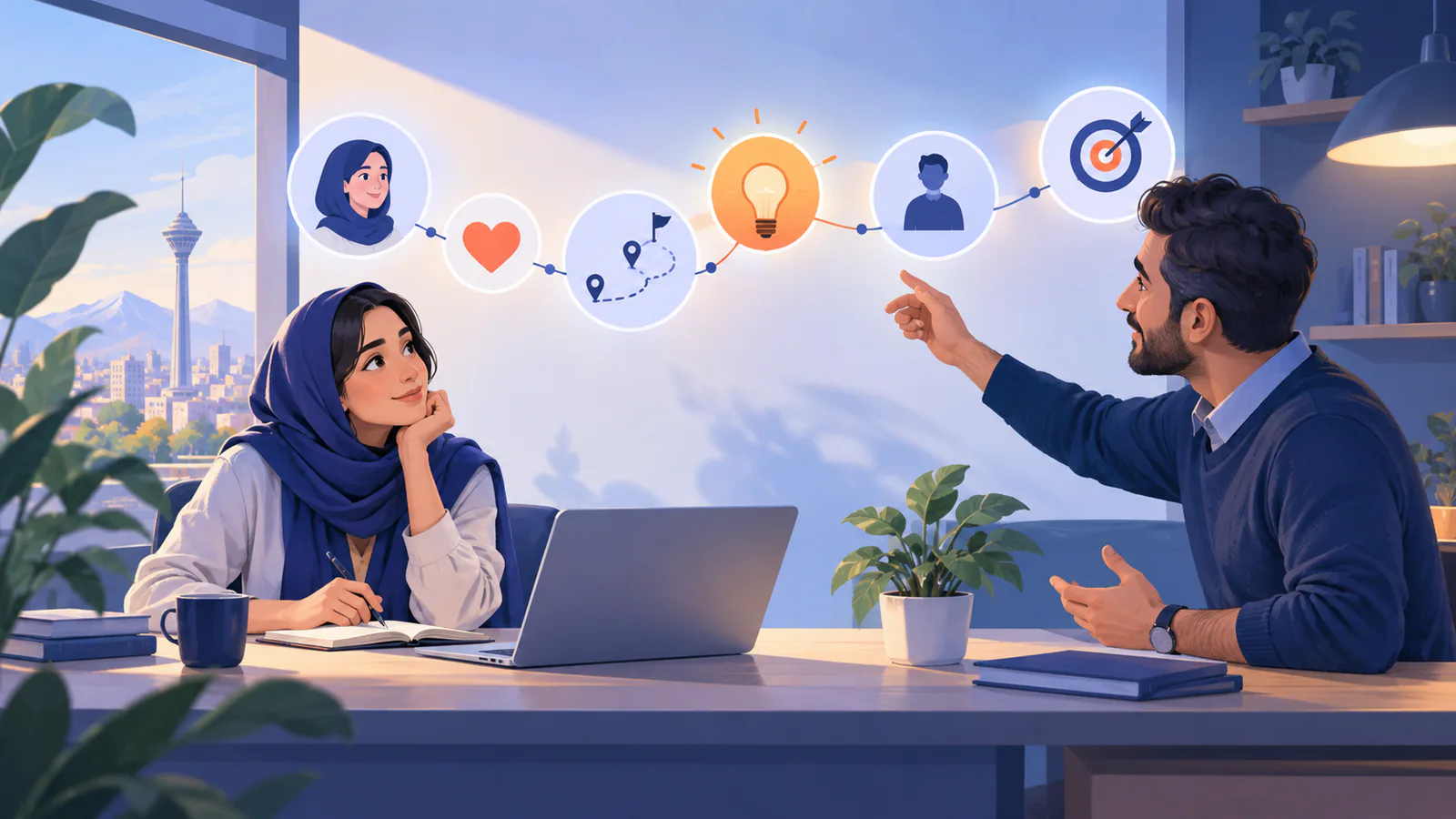 نمای کلی قالب پیگیری مشتری