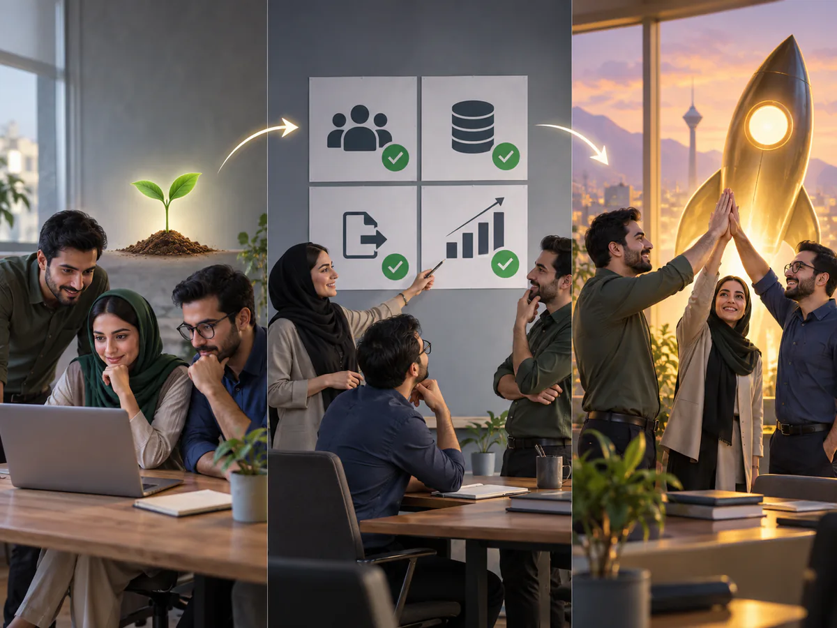 مسیر عملی اجرای CRM رایگان یا پولی