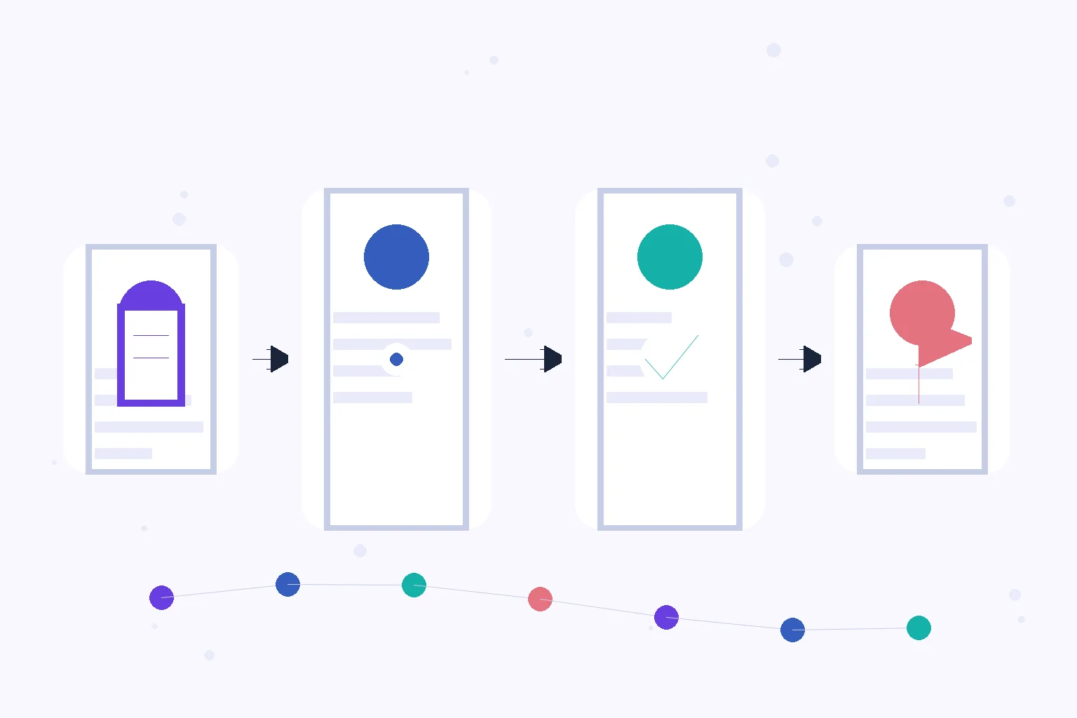 نقشه کنترل کیفیت تبدیل متن فارسی به صدا نمودار مفهومی ورودی، اجرا، کنترل و خروجی برای تبدیل متن فارسی به صدا