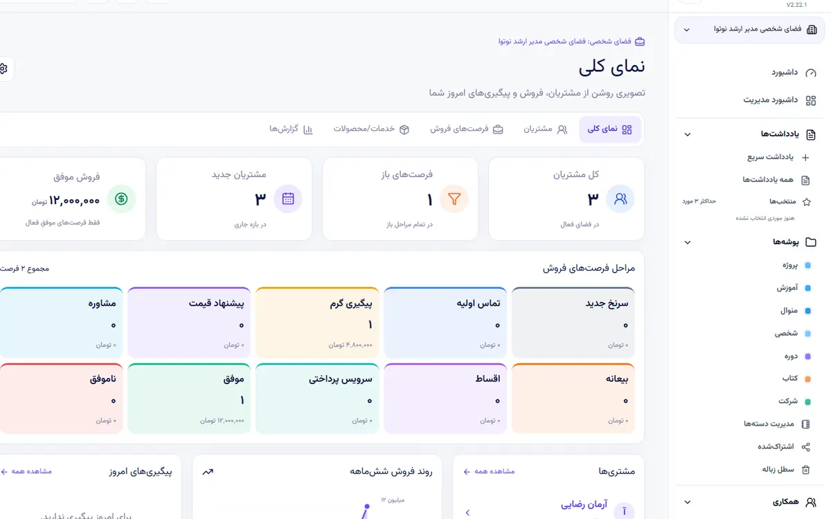 نمونه اجرای پیش بینی فروش در پنل واقعی نوتوا
