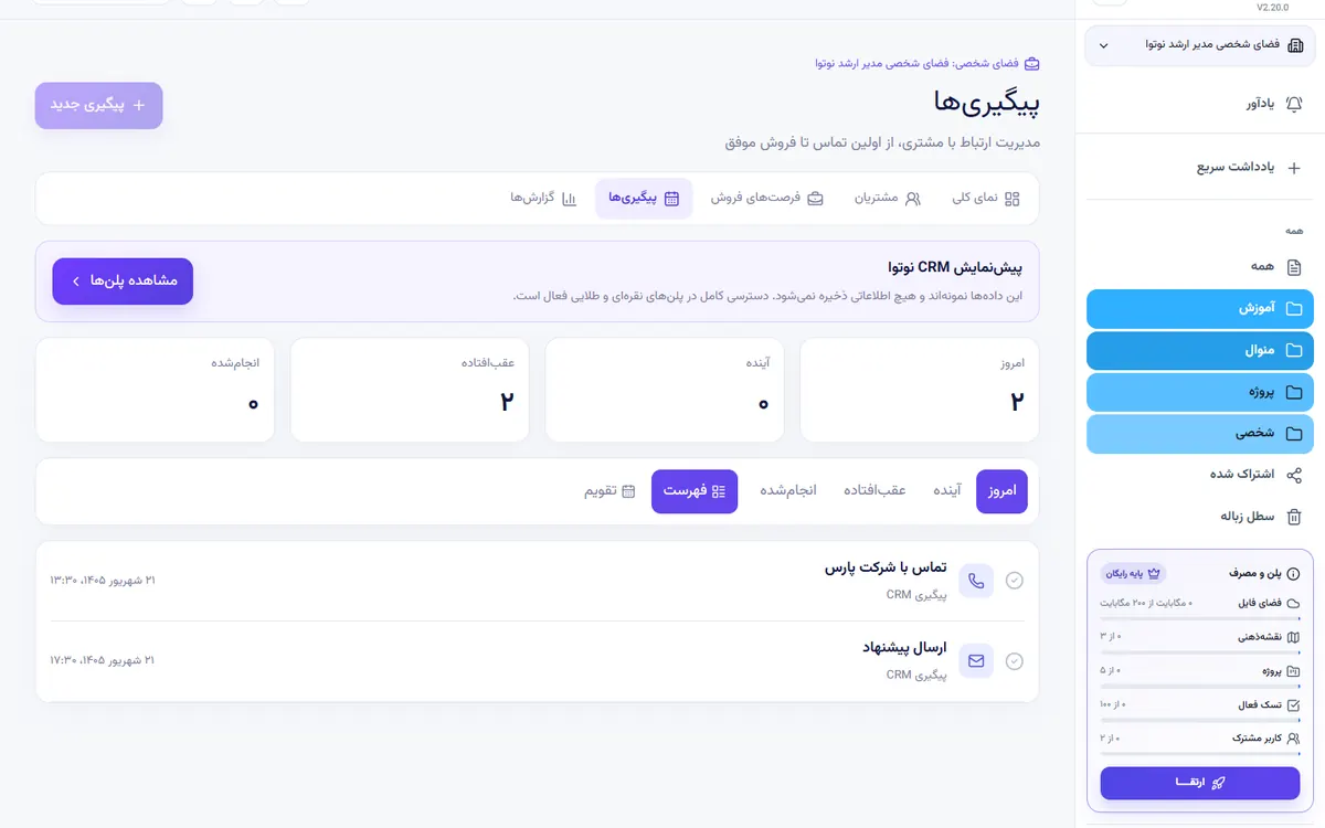 نمونه اجرای راه اندازی CRM تیم فروش در پنل واقعی نوتوا