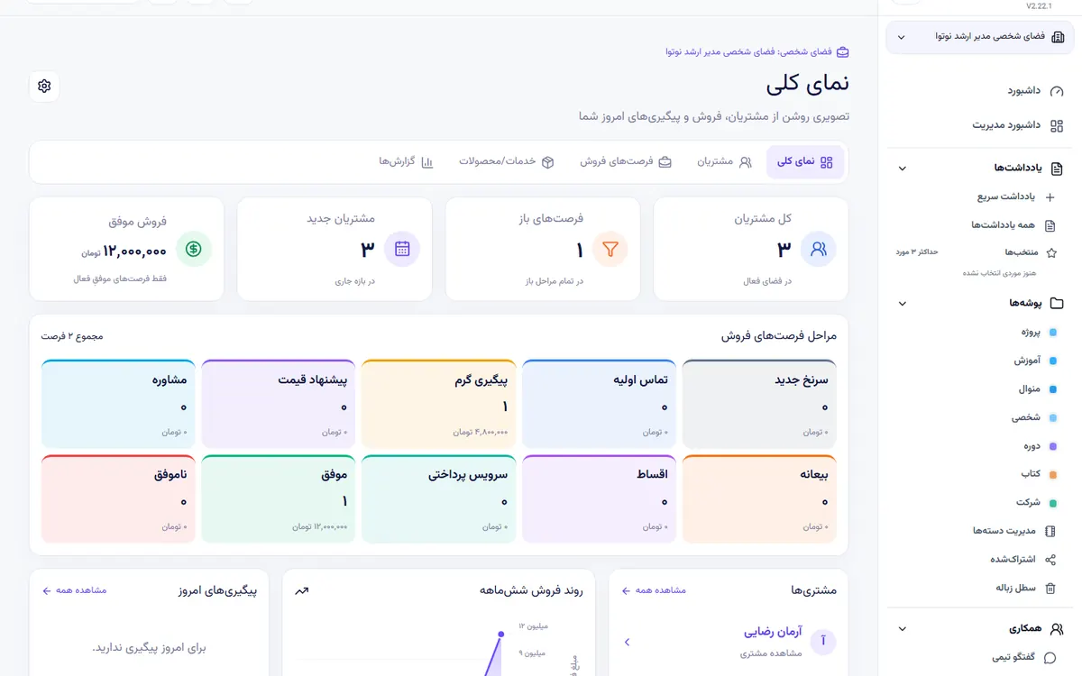 نمونه اجرای خدمات پس از فروش چیست در پنل واقعی نوتوا