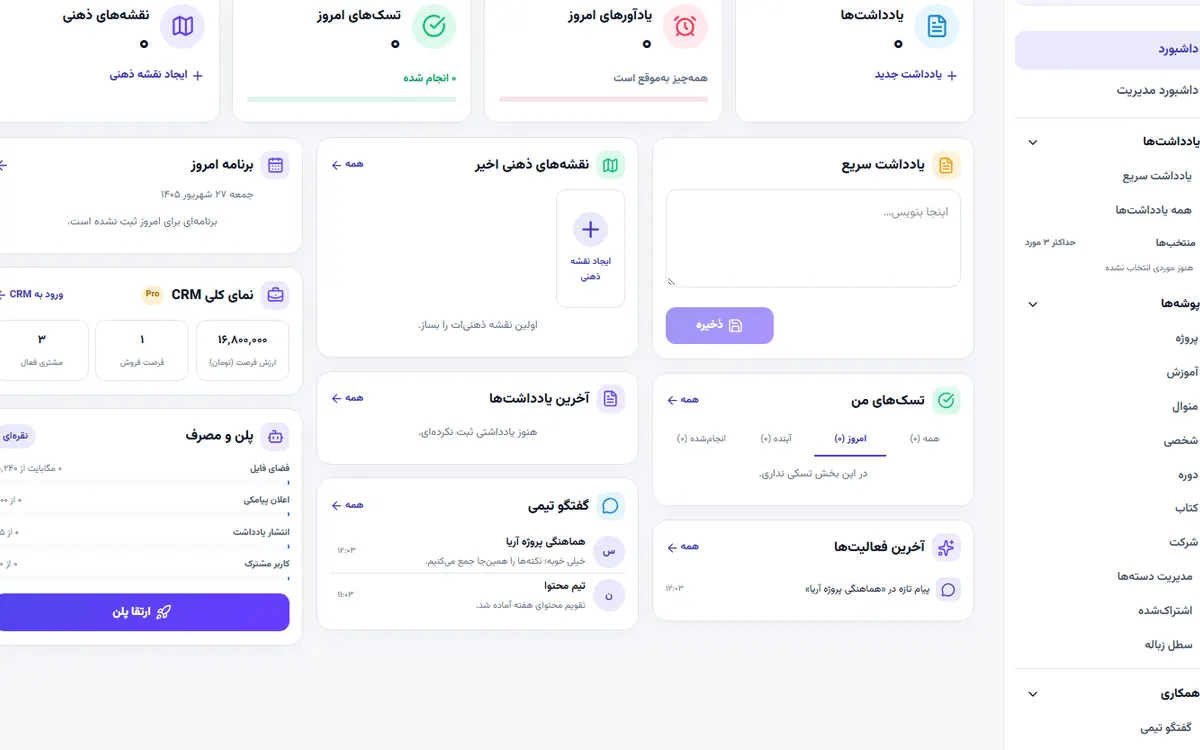 نمونه اجرای OKR چیست در پنل واقعی نوتوا