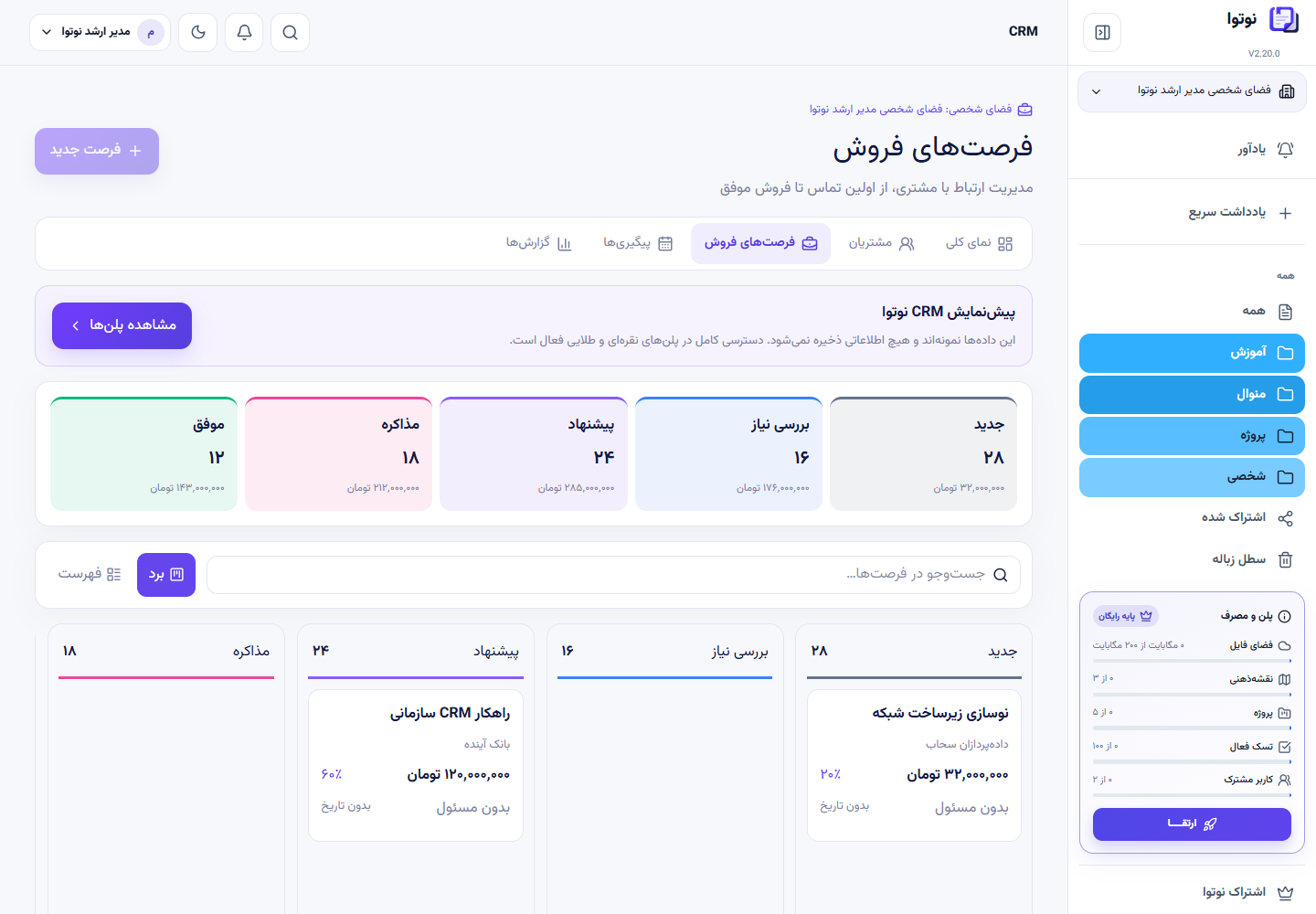 برد فرصت‌های فروش در مراحل مختلف Pipeline