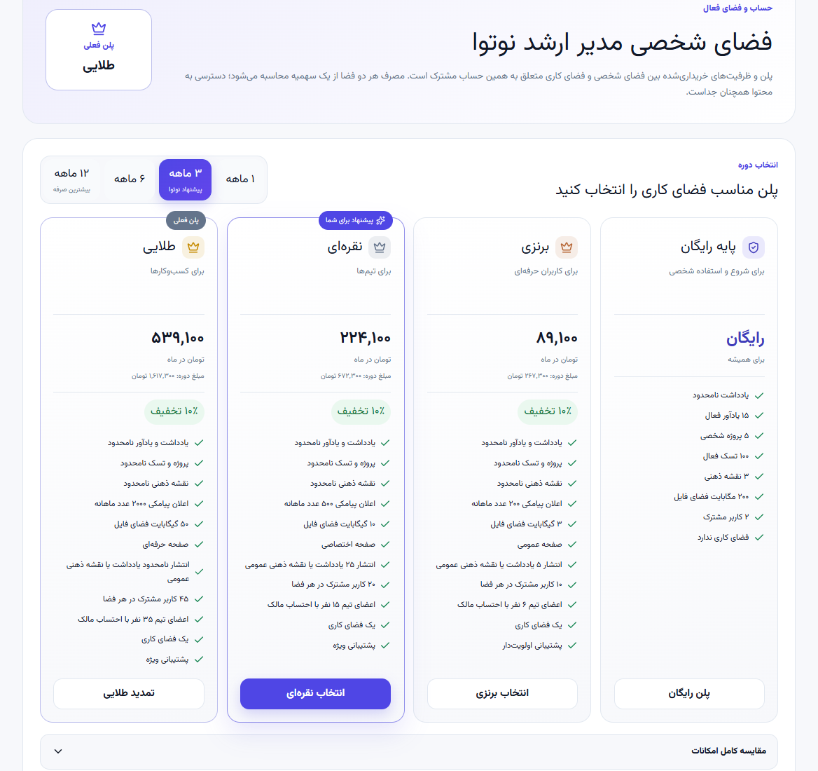 مقایسه خوانای پلن‌های رایگان، برنزی، نقره‌ای و طلایی در دسکتاپ
