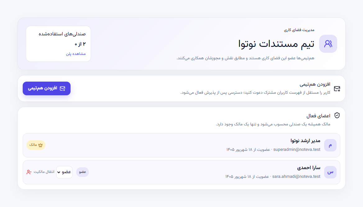 صفحه مدیریت یک فضای کاری تیمی